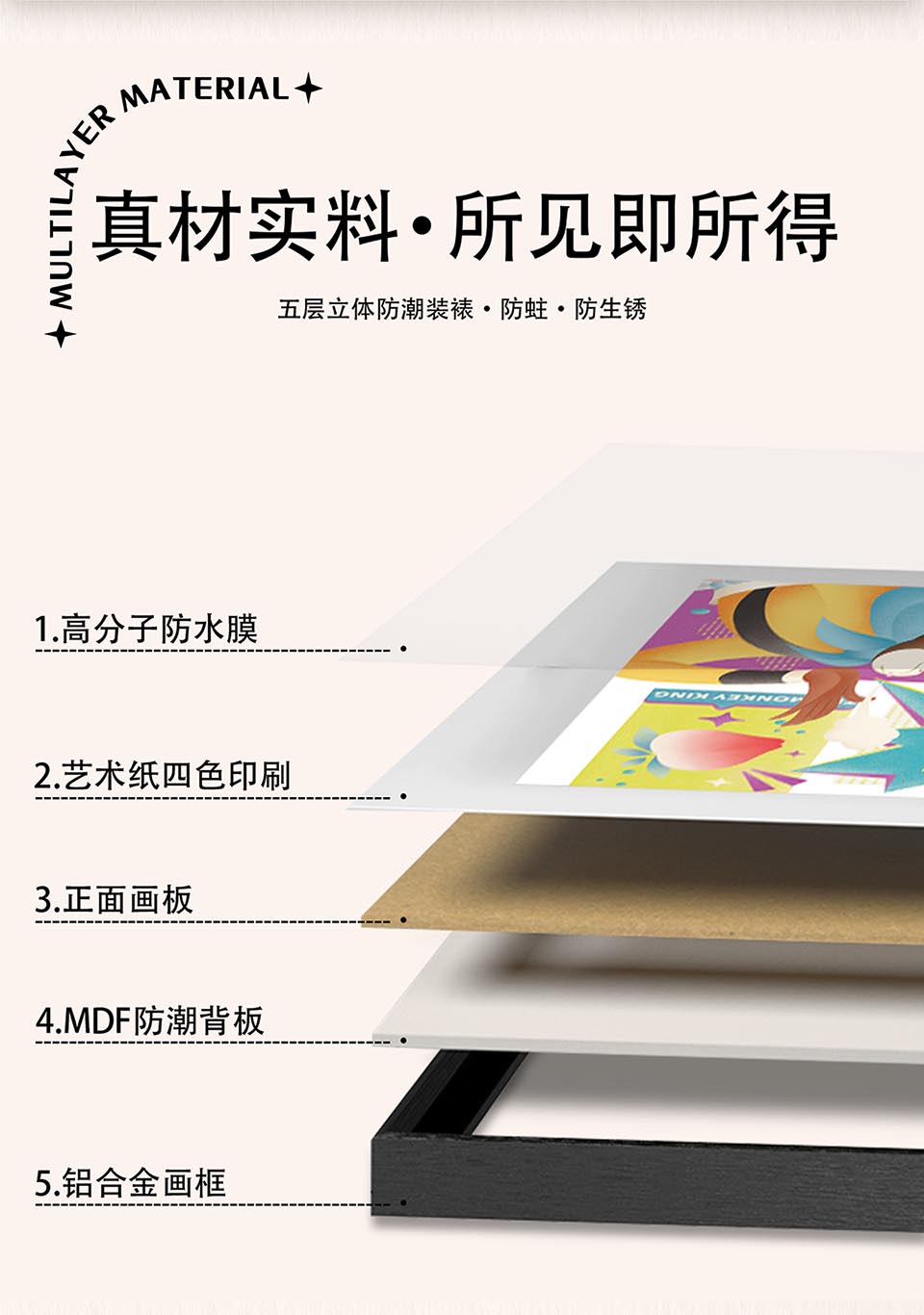 用动画艺术点亮生活空间 ，《大闹天宫》《哪吒闹海》《葫芦兄弟》典藏限量版画上线发售！