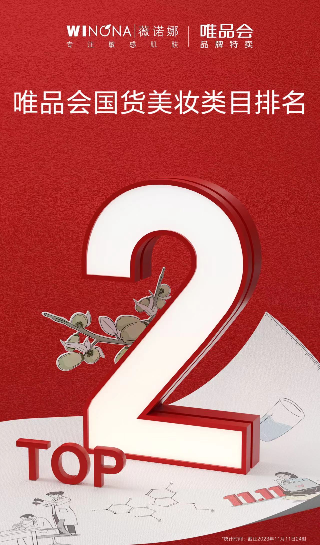 捷报 | 上影元经典IP助力国货品牌薇诺娜“双11”新突破