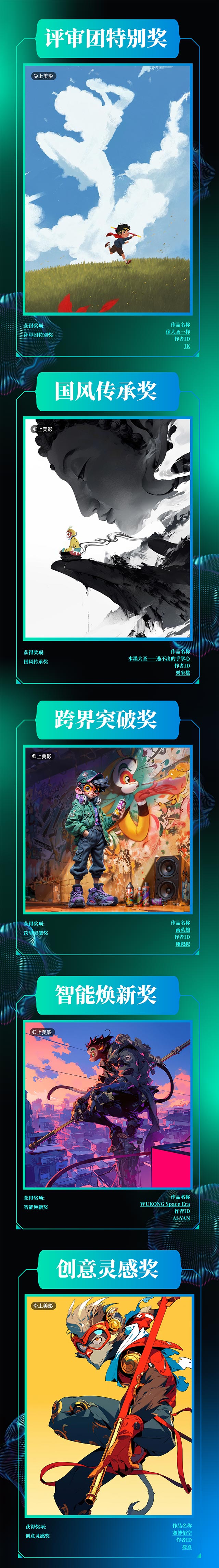 【元·动态】获奖作品公布｜《大闹天宫》传奇60载 AI创绘大赛